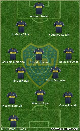 Boca Juniors Formation 2019