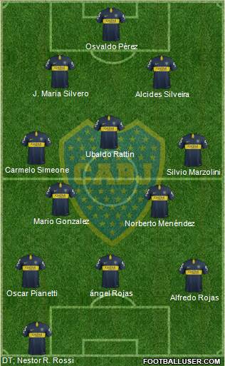 Boca Juniors Formation 2019