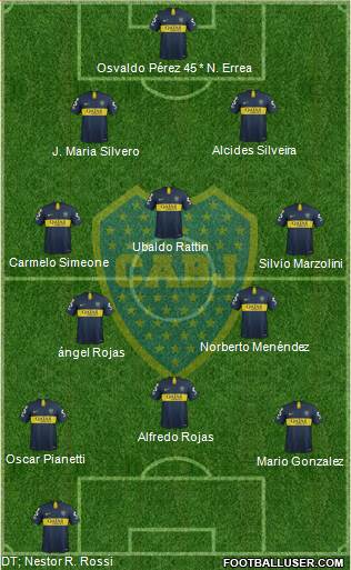 Boca Juniors Formation 2019