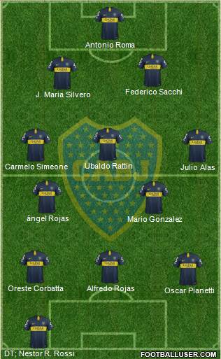 Boca Juniors Formation 2019