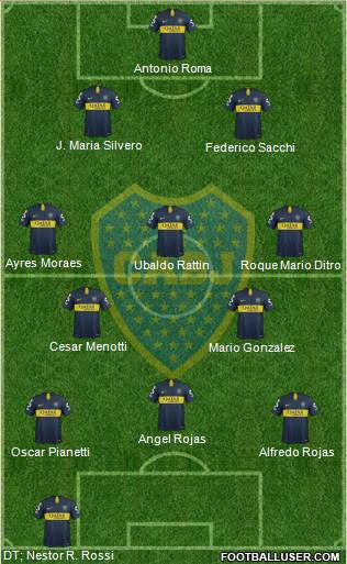 Boca Juniors Formation 2019