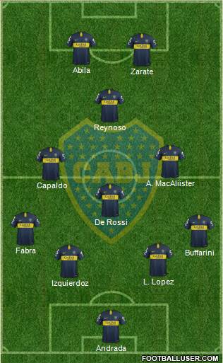 Boca Juniors Formation 2019