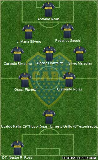 Boca Juniors Formation 2019