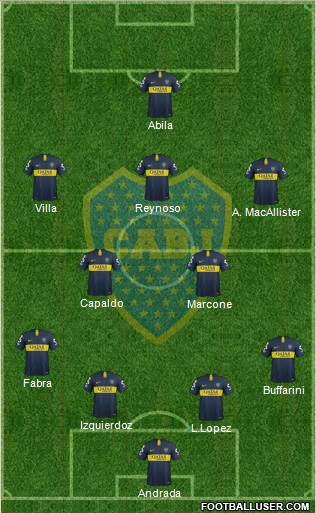 Boca Juniors Formation 2019
