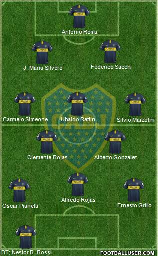 Boca Juniors Formation 2019