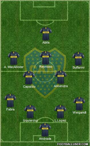 Boca Juniors Formation 2019