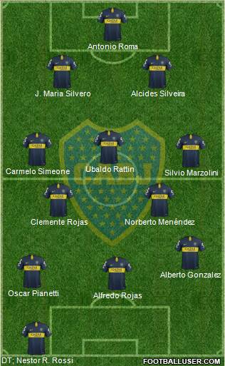 Boca Juniors Formation 2019