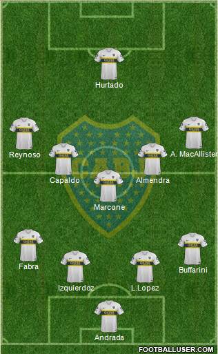 Boca Juniors Formation 2019