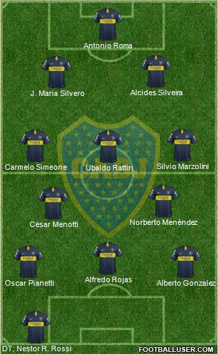 Boca Juniors Formation 2019