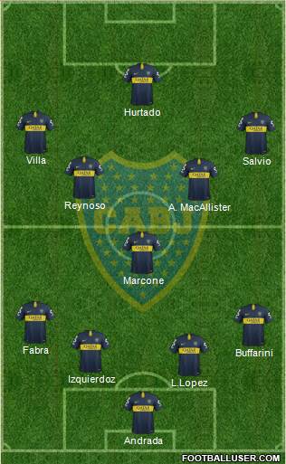 Boca Juniors Formation 2019