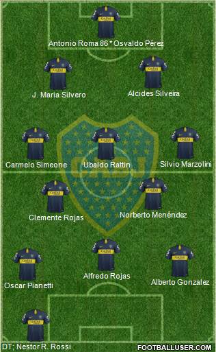 Boca Juniors Formation 2019