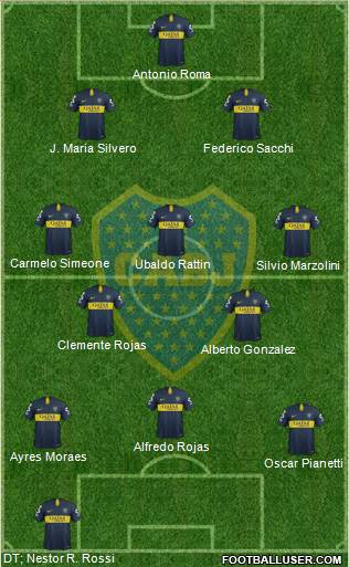 Boca Juniors Formation 2019