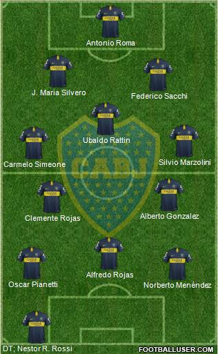 Boca Juniors Formation 2019