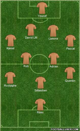 Moldova Formation 2019