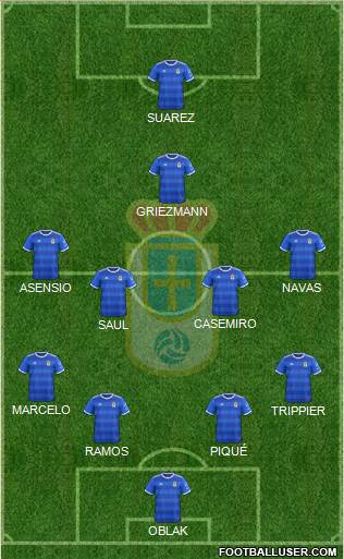 Real Oviedo S.A.D. Formation 2019