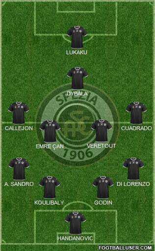 Spezia football formation