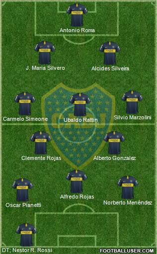 Boca Juniors Formation 2019