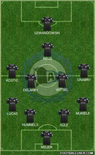 DSC Arminia Bielefeld Formation 2019