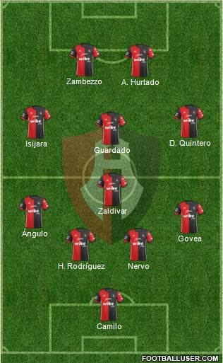 Club Deportivo Atlas football formation