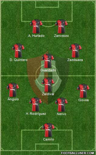 Club Deportivo Atlas Formation 2019