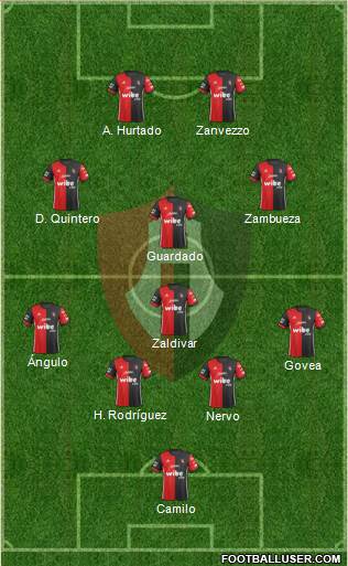 Club Deportivo Atlas football formation