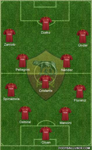 AS Roma Formation 2019