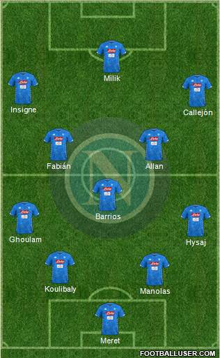 Napoli Formation 2019