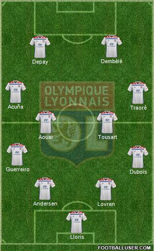 Olympique Lyonnais Formation 2019