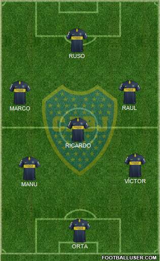 Boca Juniors Formation 2019