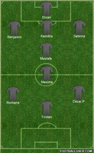 Champions League Team Formation 2019