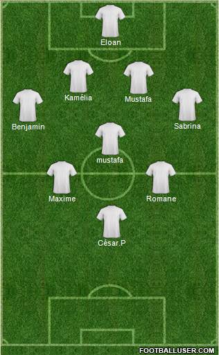 Champions League Team Formation 2019