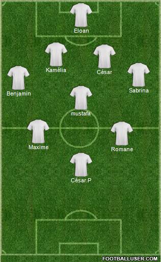 Champions League Team Formation 2019