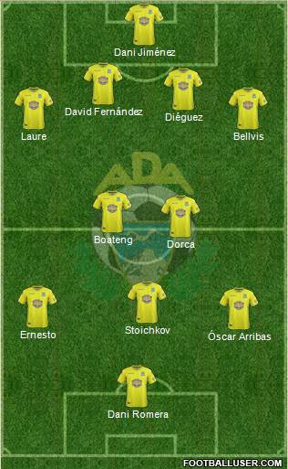 A.D. Alcorcón Formation 2019