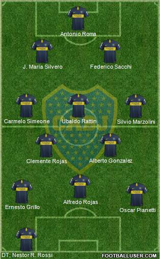Boca Juniors Formation 2019