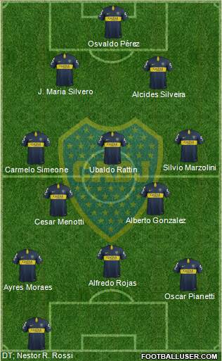 Boca Juniors Formation 2019
