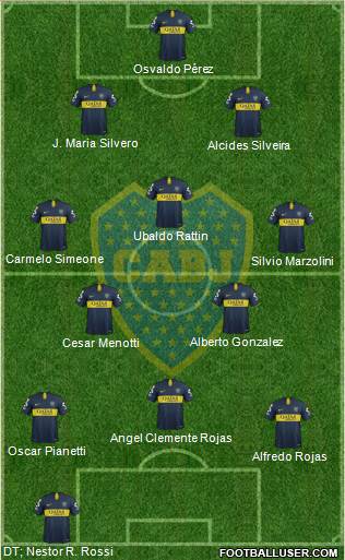 Boca Juniors Formation 2019