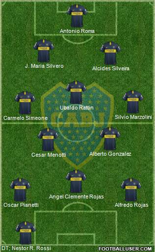 Boca Juniors Formation 2019