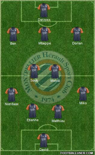 Montpellier Hérault Sport Club Formation 2019