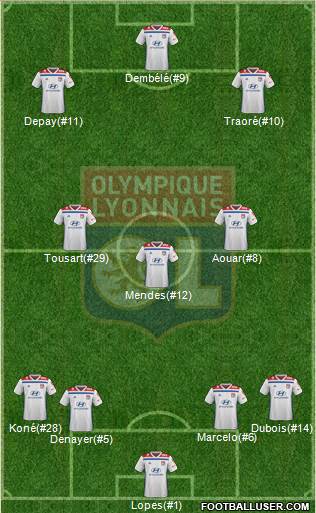 Olympique Lyonnais Formation 2019