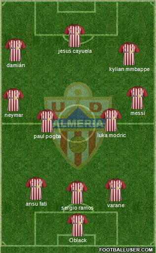 U.D. Almería S.A.D. Formation 2019