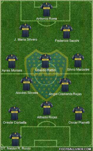 Boca Juniors Formation 2019