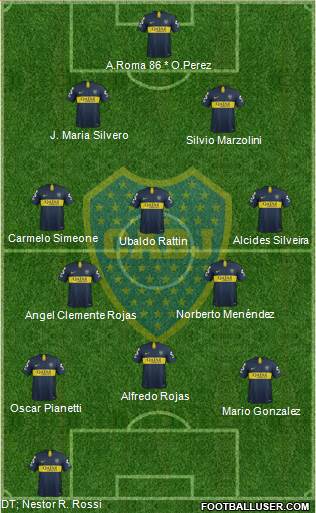 Boca Juniors Formation 2019