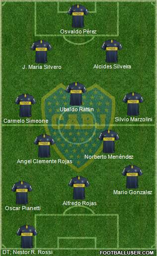 Boca Juniors Formation 2019
