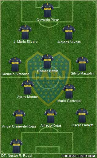 Boca Juniors Formation 2019