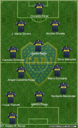 Boca Juniors Formation 2019