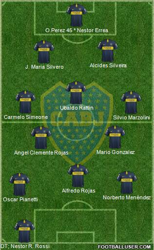 Boca Juniors Formation 2019