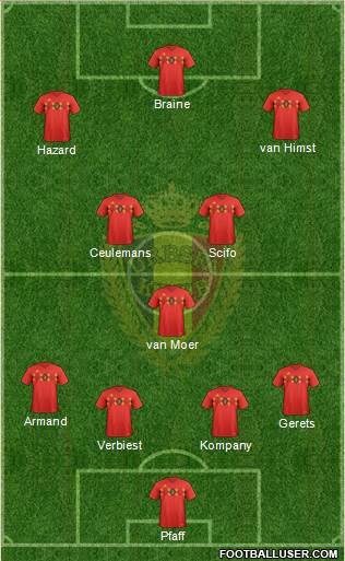 Belgium 4-3-3 football formation