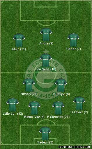 Goiás EC football formation