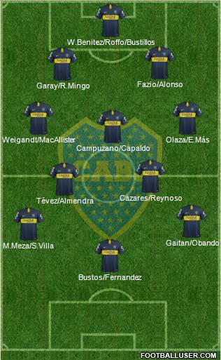 Boca Juniors Formation 2019