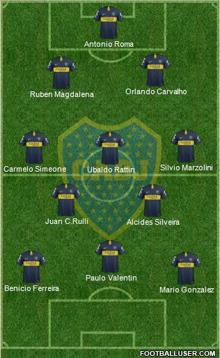 Boca Juniors Formation 2019